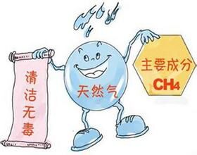 瑞馬壁掛爐積極響應&ldquo;煤改氣&rdquo;11